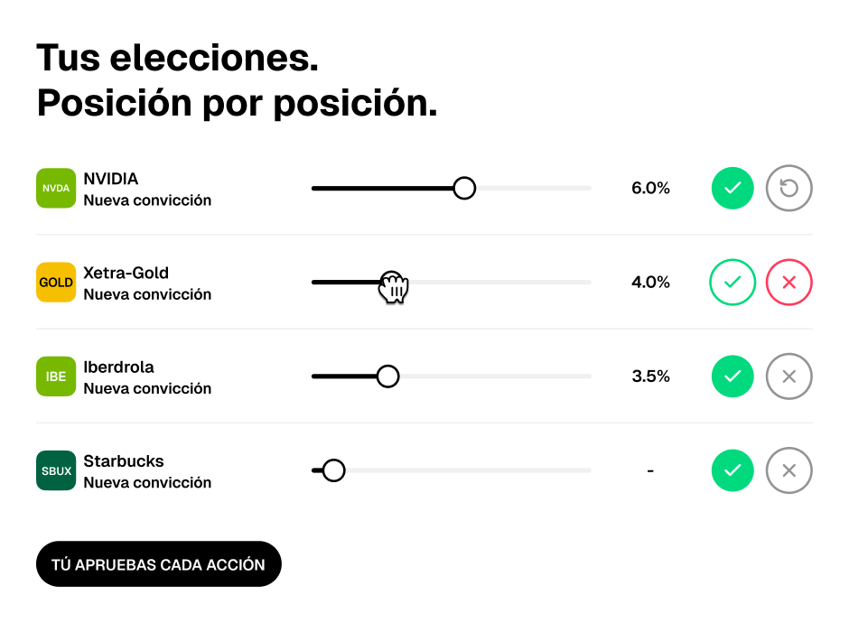 Your choices. Position by position.