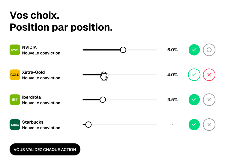 Your choices. Position by position.