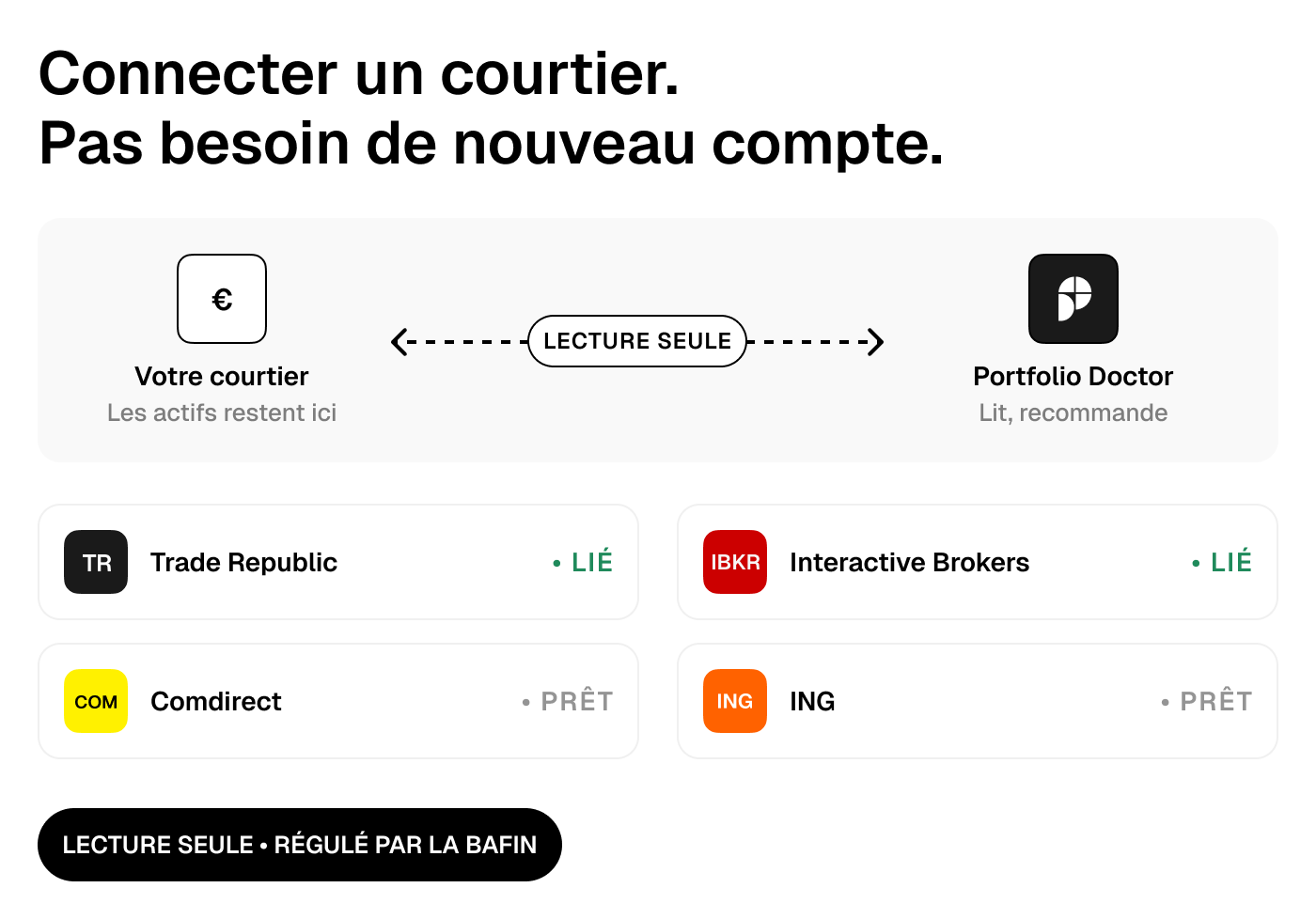 Connect Broker — read-only